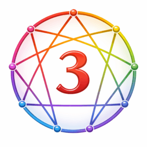 Enneagram 3