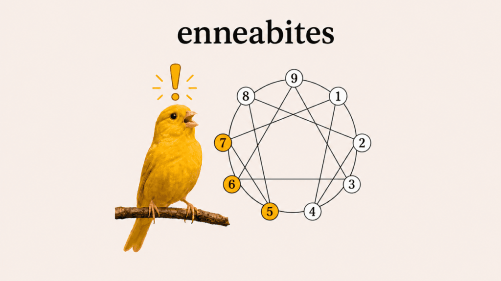 Canaries in the Coal Mine- Types 5, 6, 7. Lines for revolutionary growth and cues we are under stress for the Head Types.