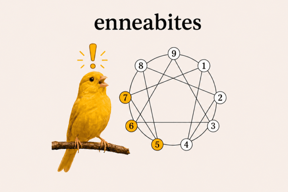 Canaries in the Coal Mine- Types 5, 6, 7. Lines for revolutionary growth and cues we are under stress for the Head Types.